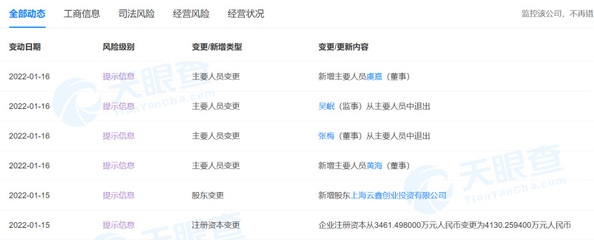 螞蟻集團入股思圖場景 深化金融科技布局，加碼圖像識別技術(shù)